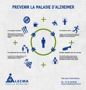 Prévenir la maladie d’Alzheimer : est-ce possible ? Que peut-on faire ?